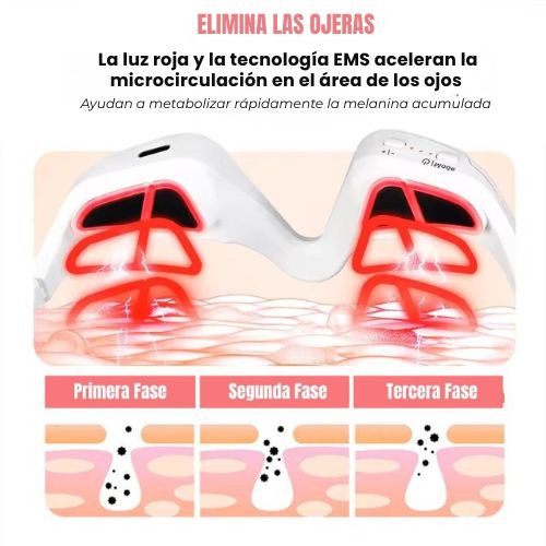 Luminique™: Terapia ocular 2 en 1  con luz roja y EMS
