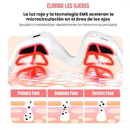 Luminique™: Terapia ocular 2 en 1  con luz roja y EMS